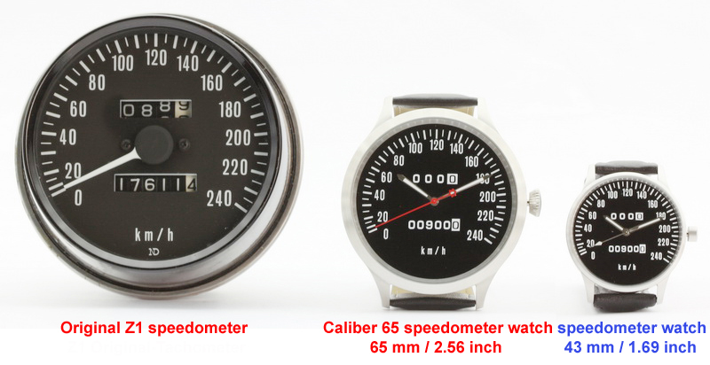 speedometer online for bike